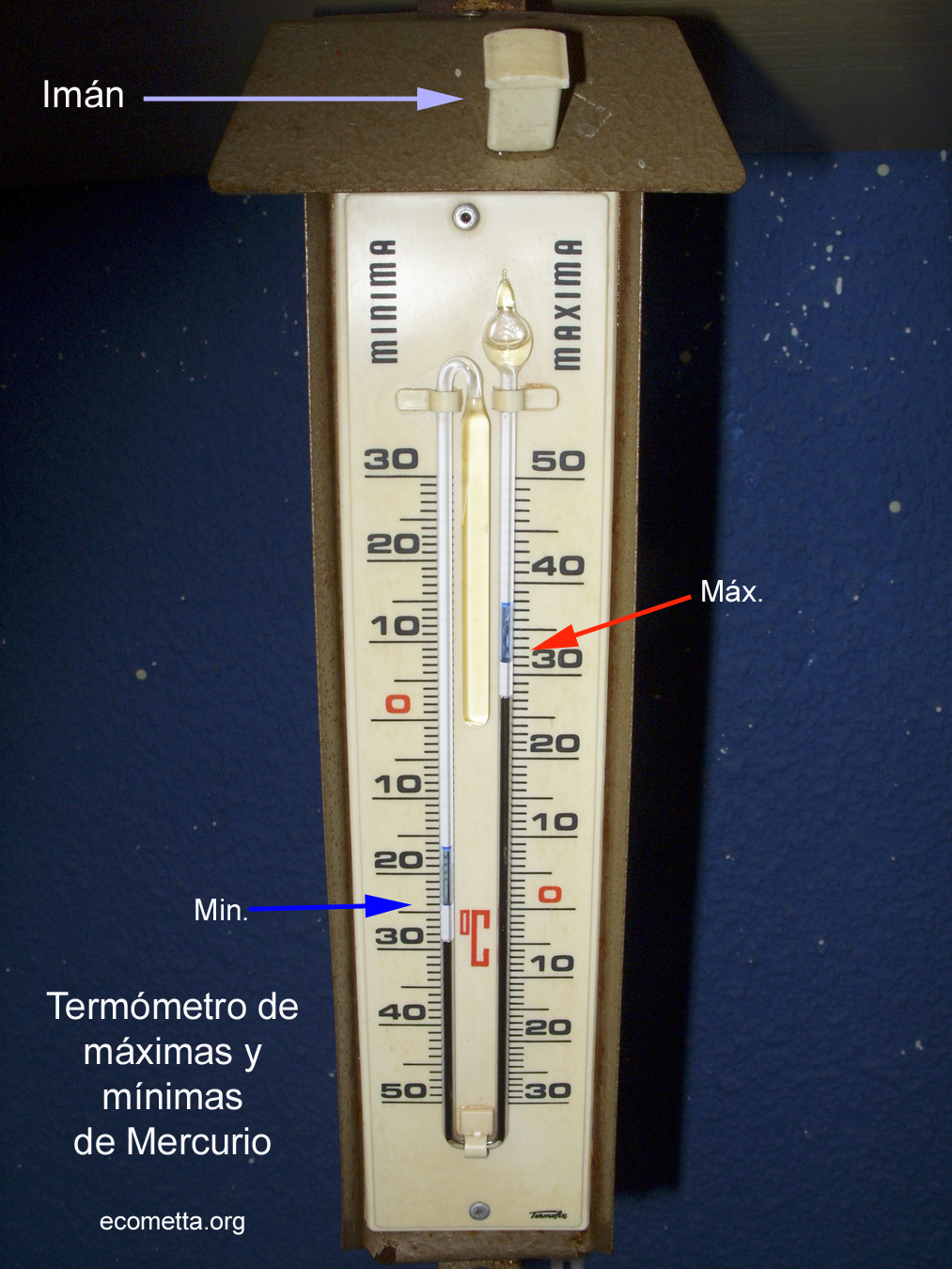 El fraile higrómetro en inglés indica el tiempo atmosférico